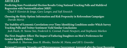 The Stability of Economic Correlations over Time: Identifying Conditions under Which Survey Tracking Polls and Twitter Sentiment Yield Similar Conclusions
