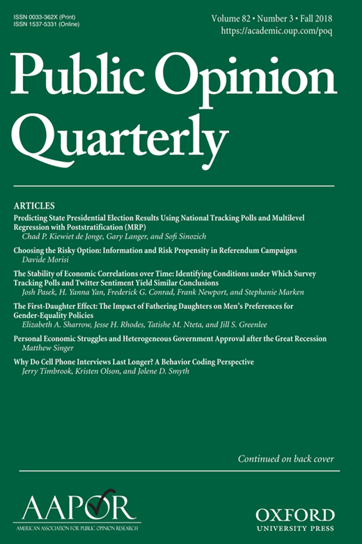 The Stability of Economic Correlations over Time: Identifying Conditions under Which Survey Tracking Polls and Twitter Sentiment Yield Similar Conclusions