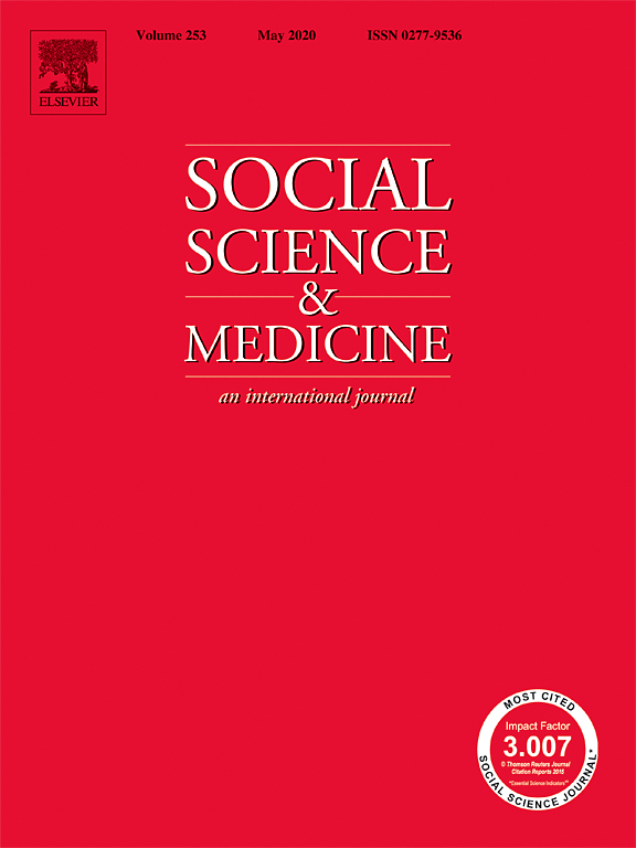Investigating harmful and helpful effects of watching season 2 of 13 Reasons Why: Results of a two-wave U.S. panel survey